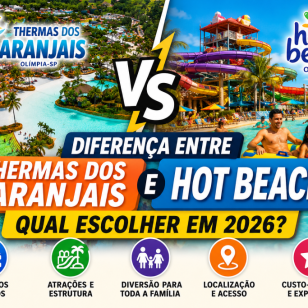 Diferença entre Thermas dos Laranjais e Hot Beach